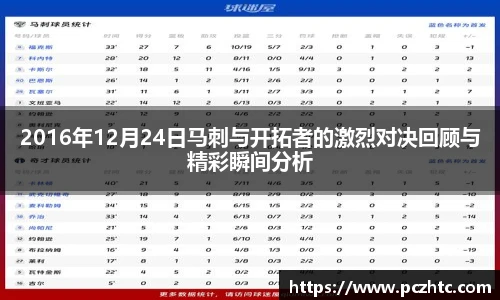 2016年12月24日马刺与开拓者的激烈对决回顾与精彩瞬间分析