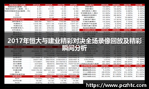 2017年恒大与建业精彩对决全场录像回放及精彩瞬间分析