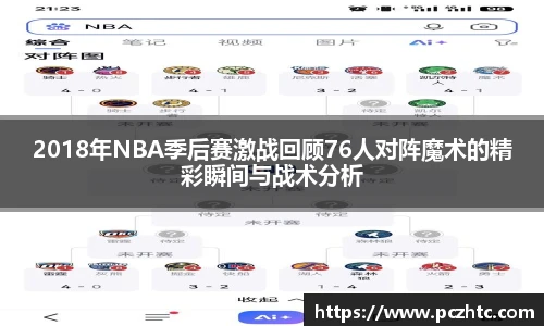 2018年NBA季后赛激战回顾76人对阵魔术的精彩瞬间与战术分析